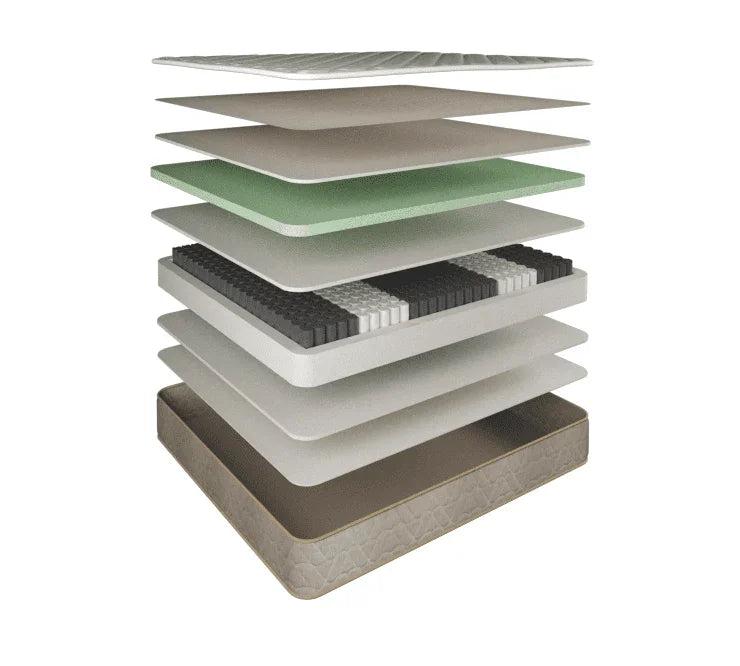 Allay Nature Mattress Soft Single